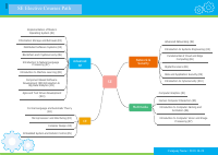 Elective SE Plan (1).pdf